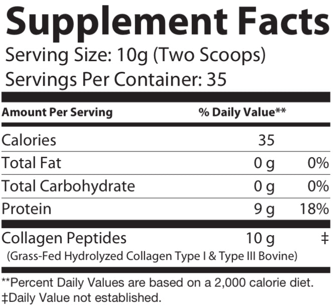 Collagen Peptides